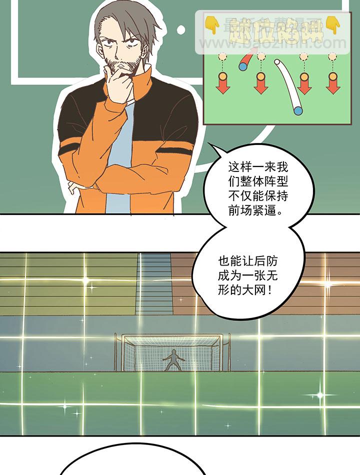 《神之一脚》第六十二波 龟缩防守 第31页