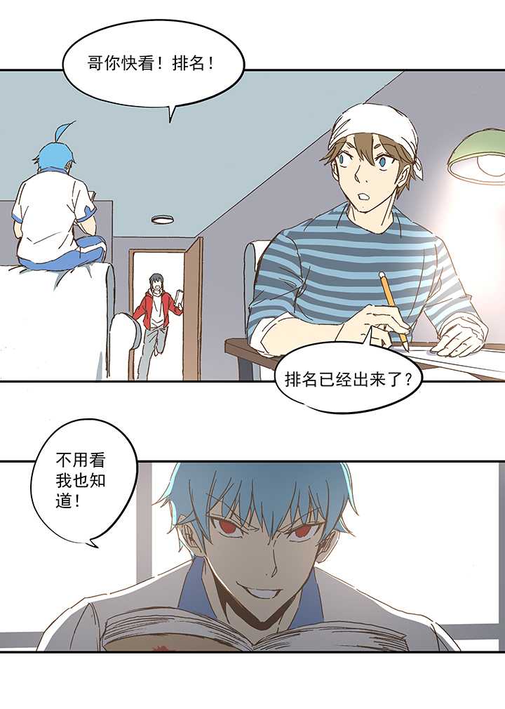 《神之一脚》第一百一十一波 试训 第2页