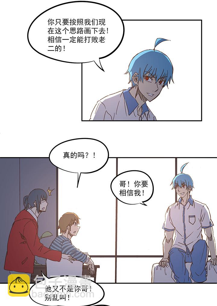 《神之一脚》第一百一十一波 试训 第6页