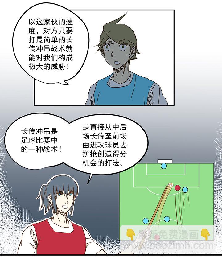 《神之一脚》第一百一十五波 带球转身 第10页