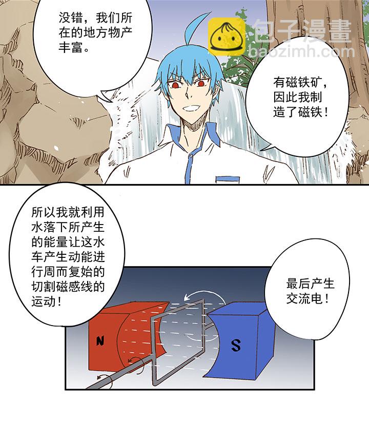 《神之一脚》第一百一十九波 攀科技 第18页