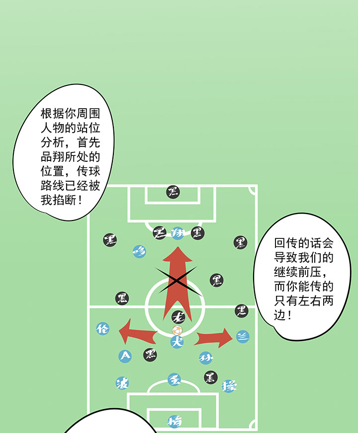 《神之一脚》第一百四十七波 黑暗的反击！ 第21页