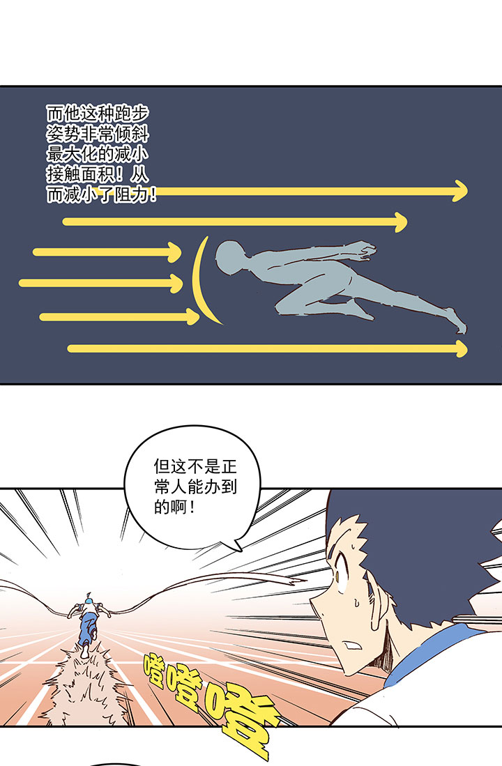 《神之一脚》第一百五十五波 短跑比赛！ 第22页