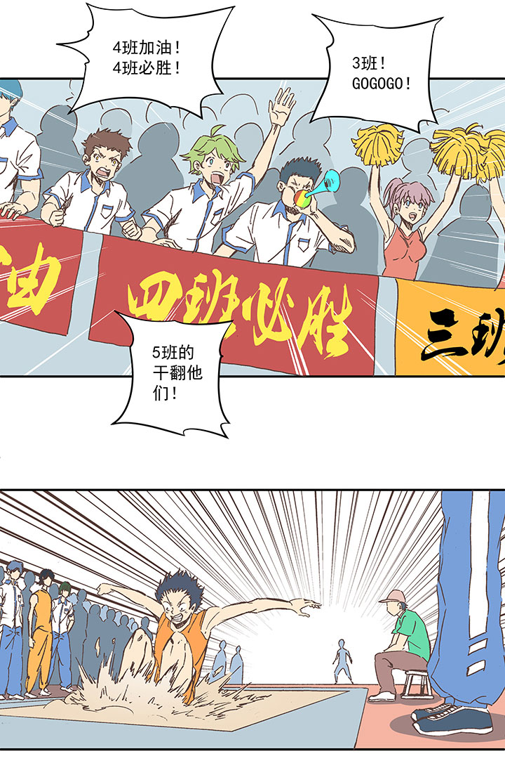 《神之一脚》第一百六十一波 运动会开幕 第3页