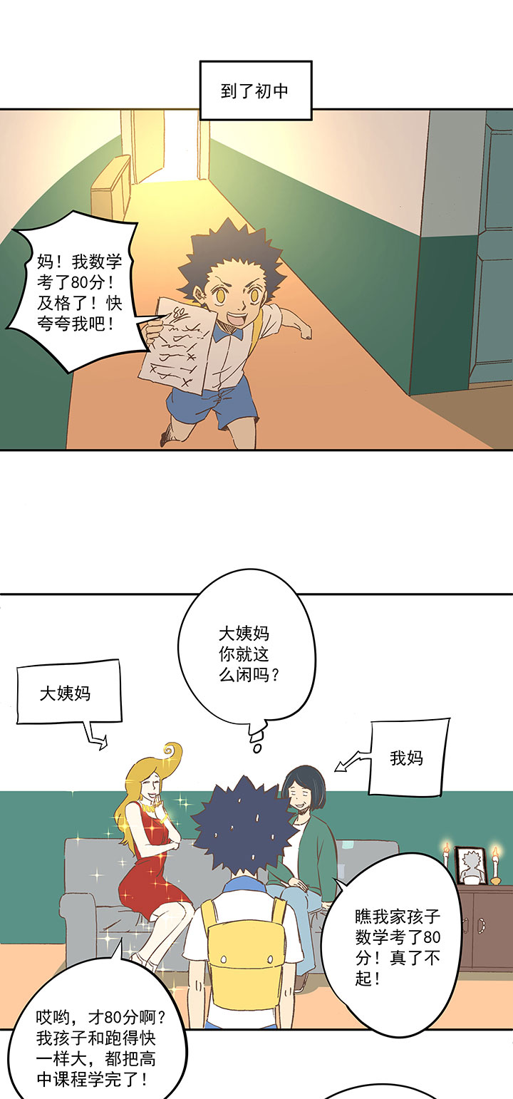 《神之一脚》第一百六十三波 我叫跑得快 第10页