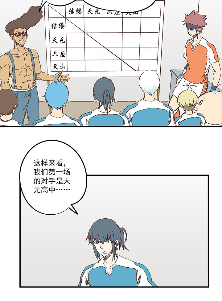 《神之一脚》第一百六十八波 唯快不破！ 第36页