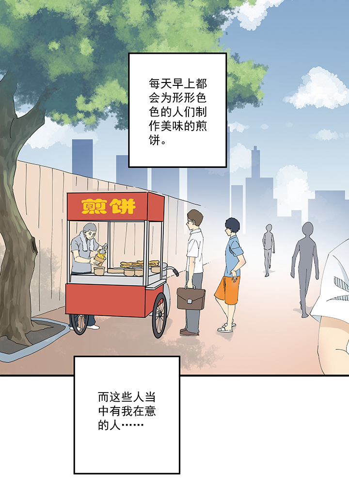 《神之一脚》番外篇 卖煎饼的阿操 第3页