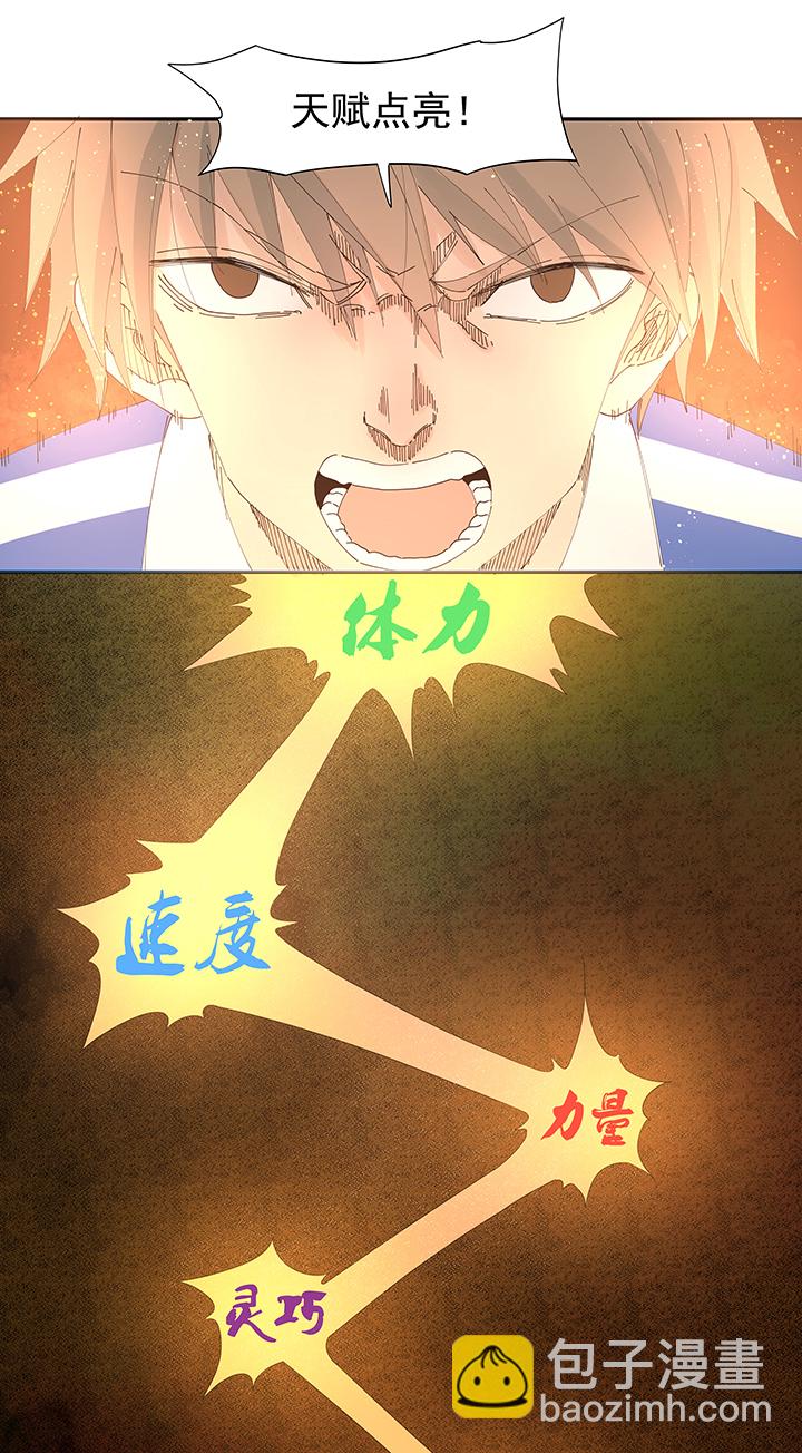 《神之一脚》第一百九十九波 我要做主角 第22页