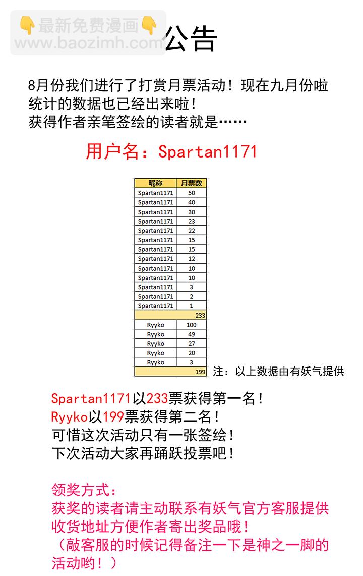 《神之一脚》第二百零一波 品氏踩单车过人 第35页