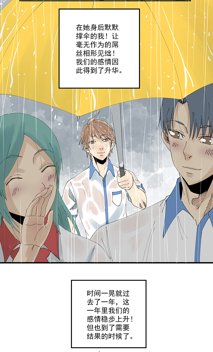 《神之一脚》第二百一十波 失恋 第26页