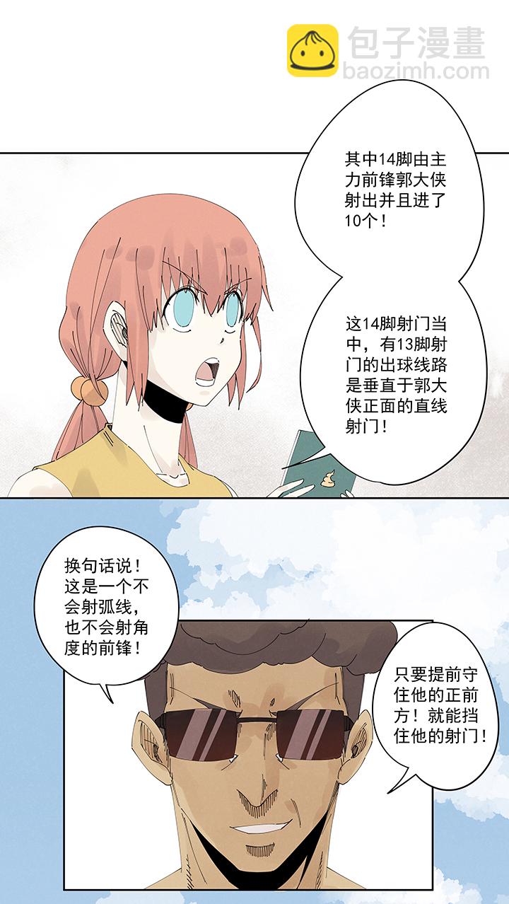 《神之一脚》第二百一十八波蛋疼 第21页