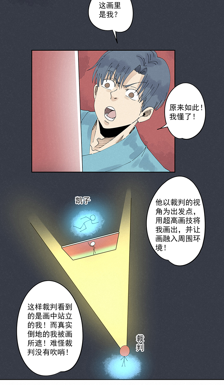 《神之一脚》第二百二十一波卧草术 第24页