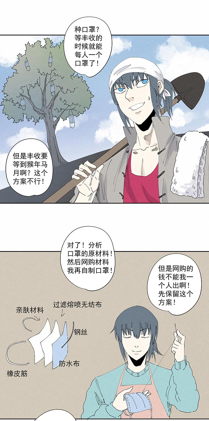 《神之一脚》番外 口罩 第14页