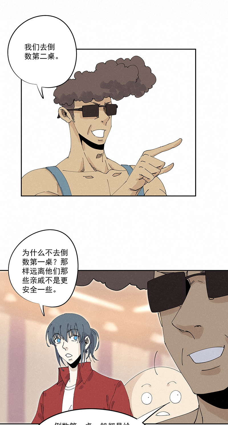 《神之一脚》第二百四十六波酒席恶霸 第3页