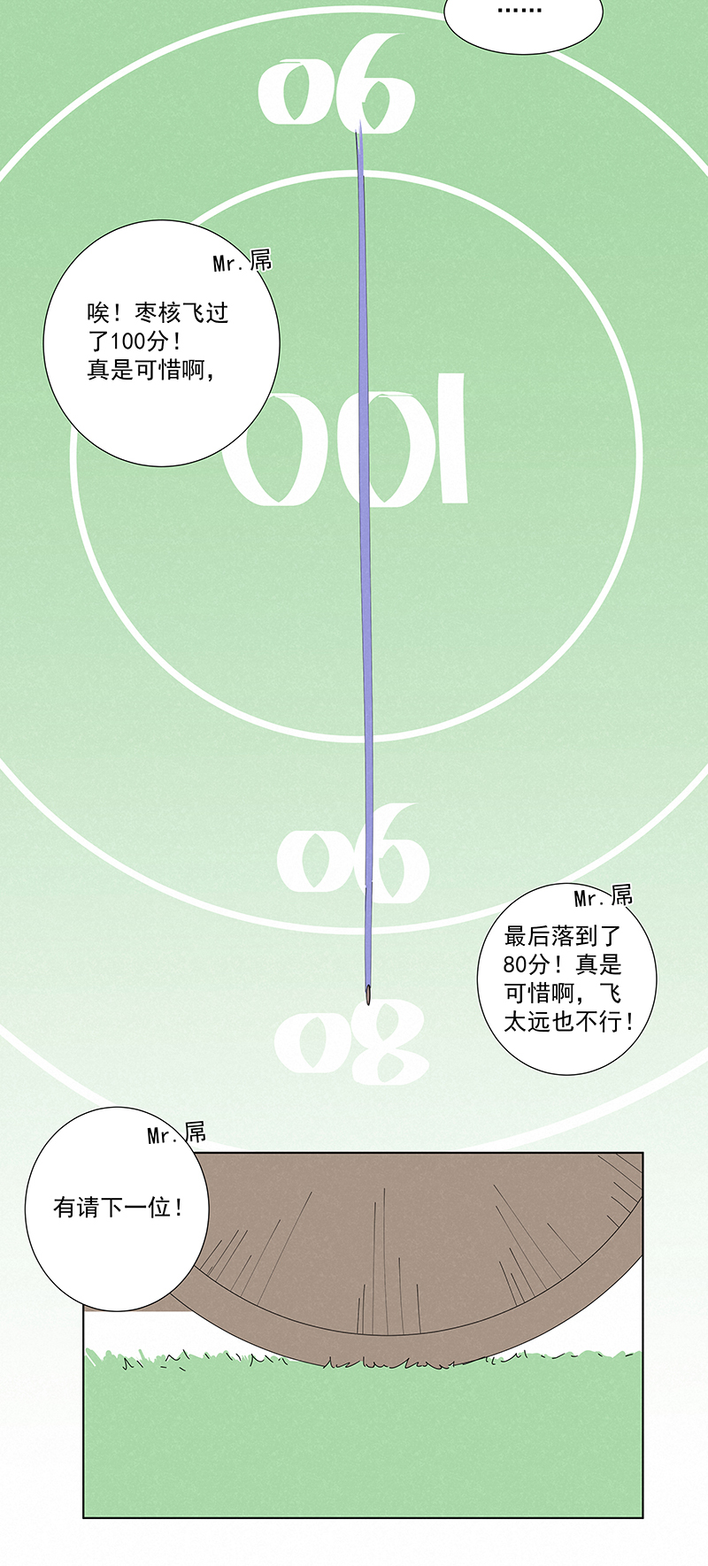 《神之一脚》番外篇——春节 第15页