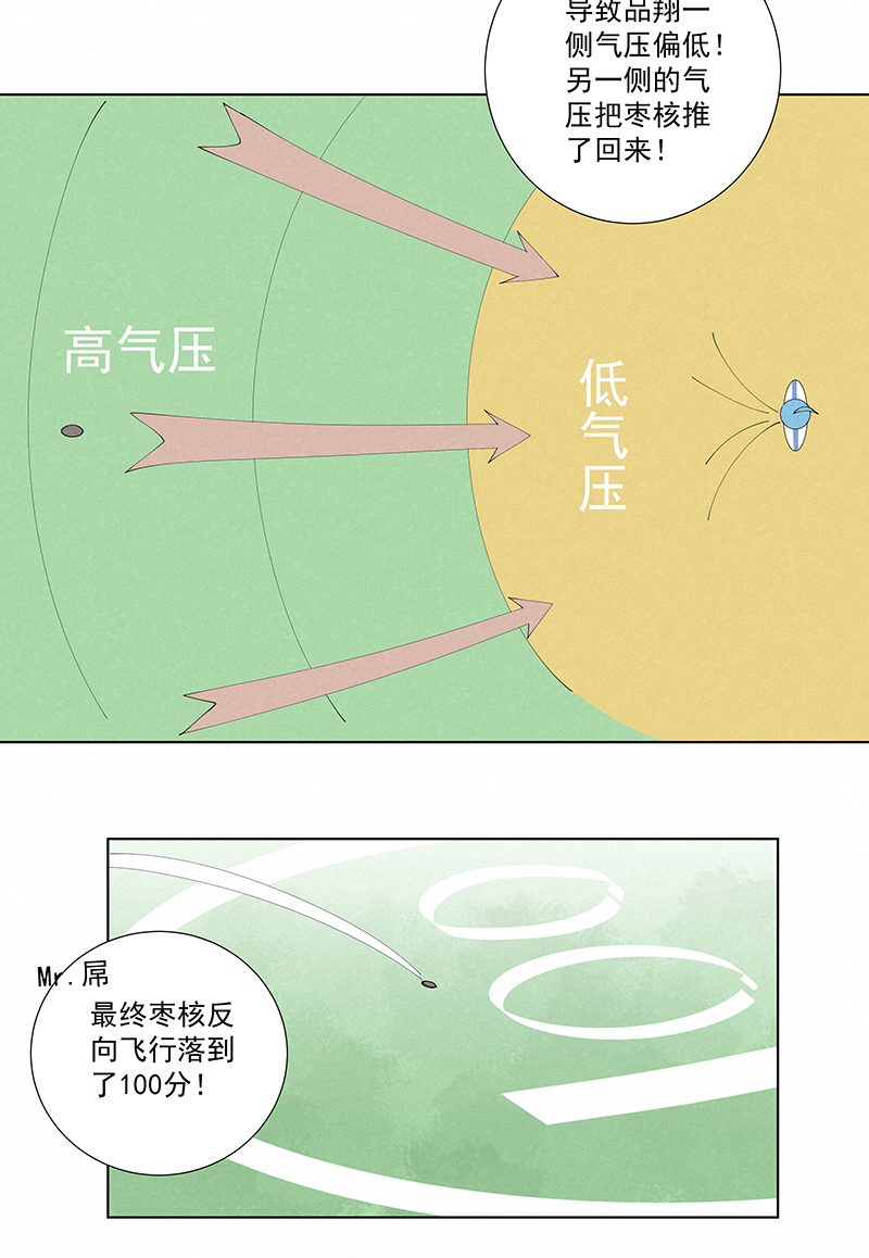 《神之一脚》番外篇——春节 第22页