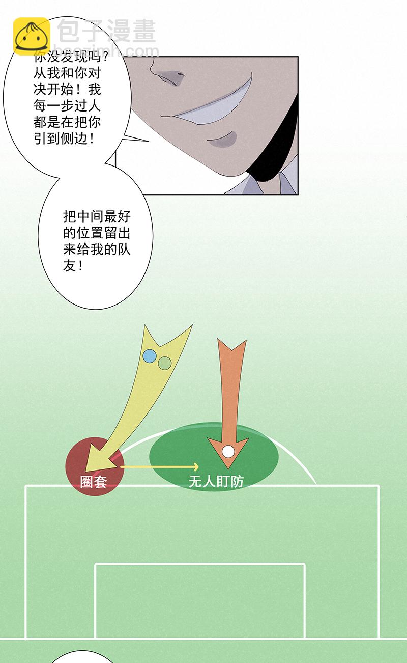 《神之一脚》第二百七十波圈套 第33页
