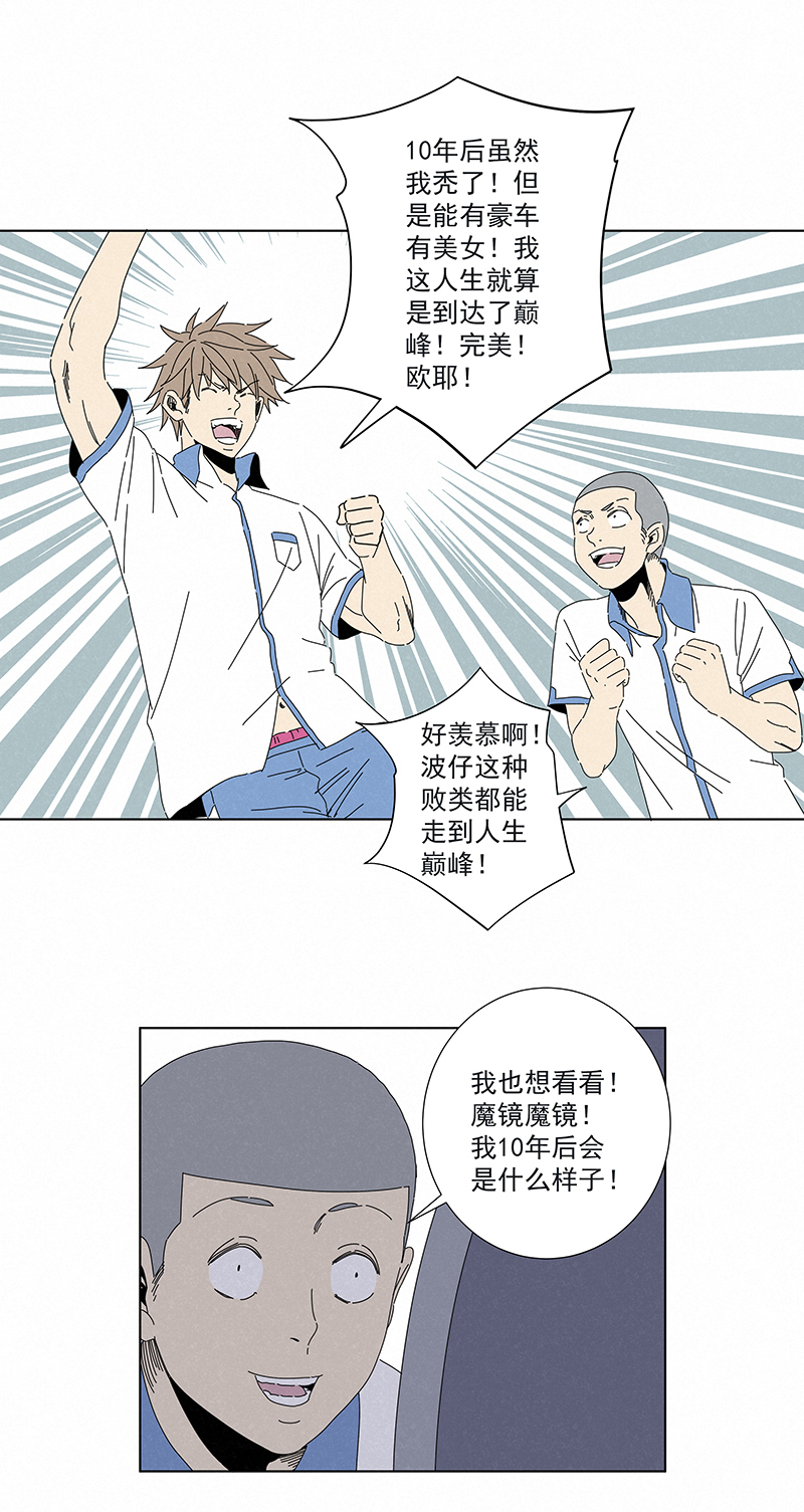 《神之一脚》番外篇——魔镜 第6页