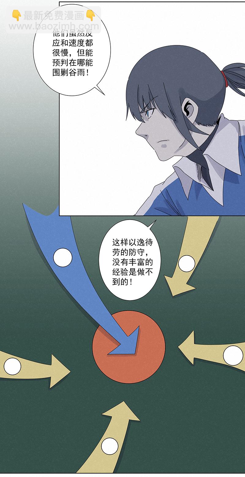 《神之一脚》第二百八十七波狗二娃的反击 第22页