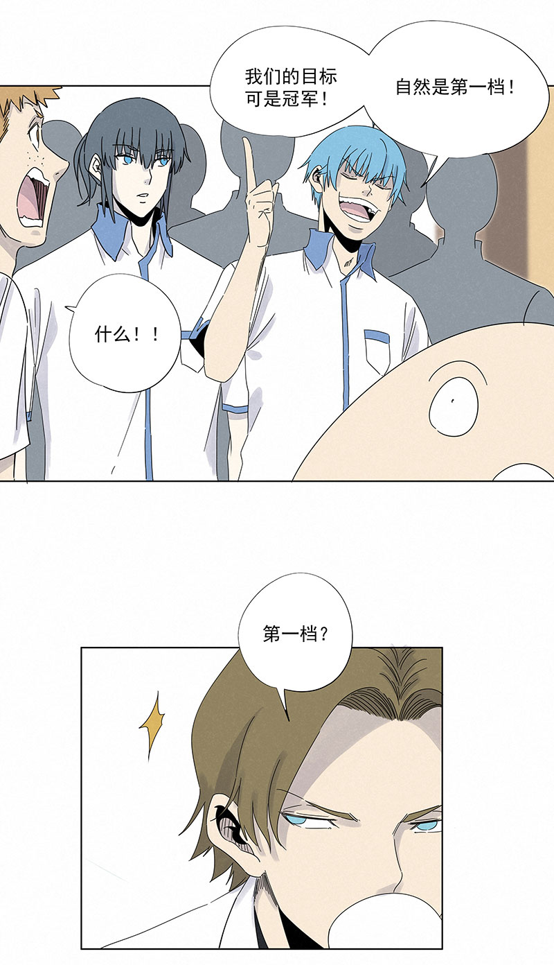 《神之一脚》第二百九十六波 五档球队 第23页
