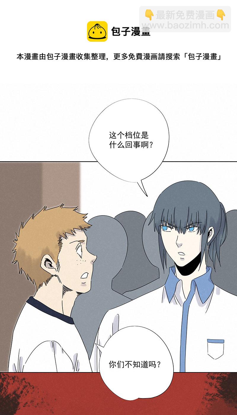 《神之一脚》第二百九十六波 五档球队 第28页
