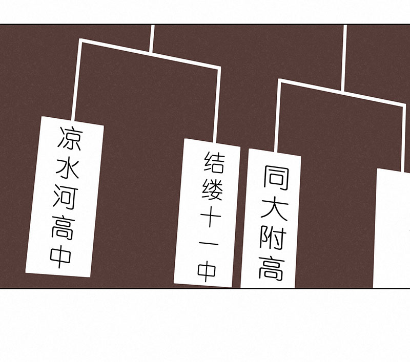 《神之一脚》第二百九十七波 抽签 第29页