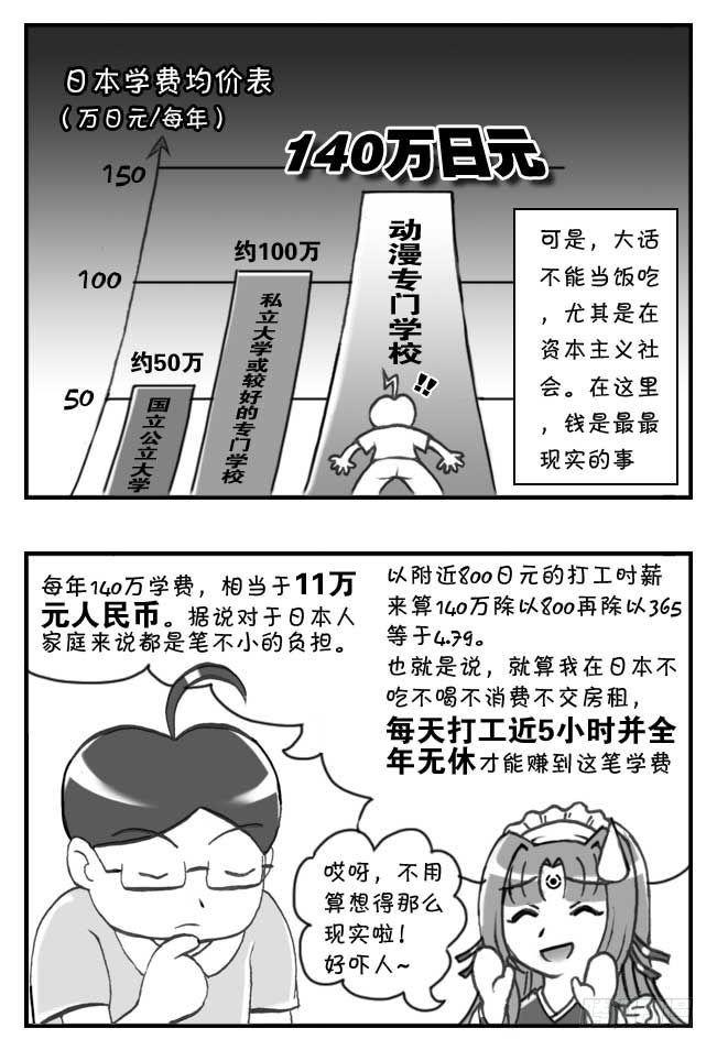 《日在日本》第101集 第6页
