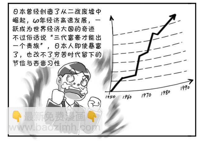 《日在日本》147 富裕的穷国 第10页