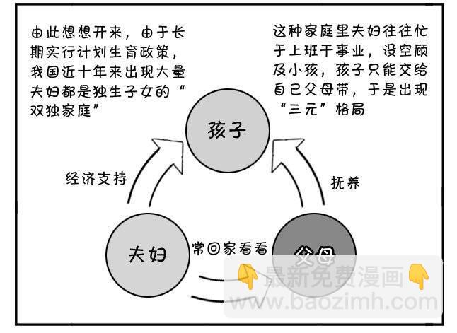 《日在日本》157 抱小孩与抱狗 第3页