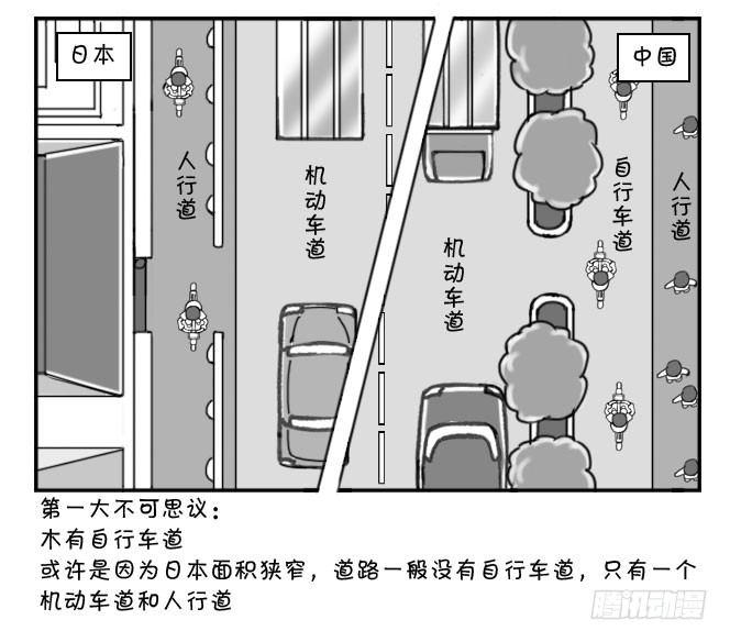 《日在日本》171 三大不可思议 第2页