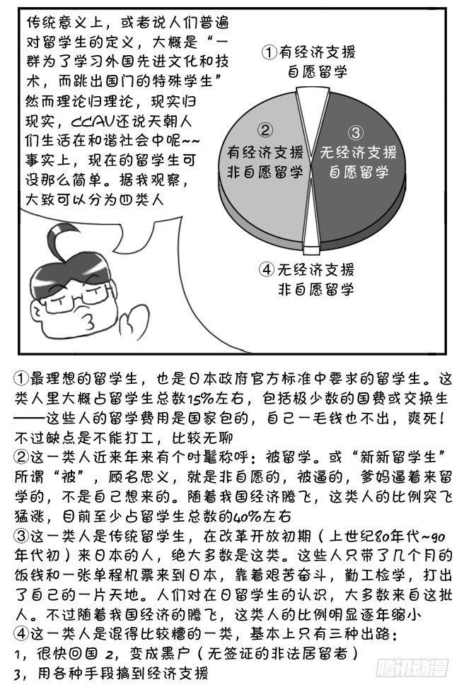 《日在日本》175 被留学 第2页