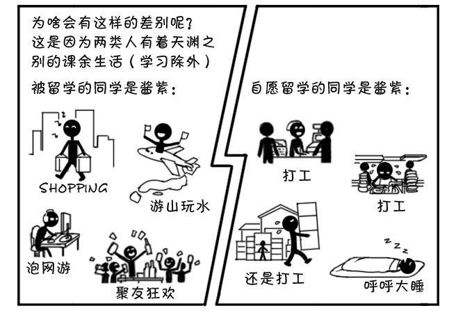 《日在日本》175 被留学 第6页