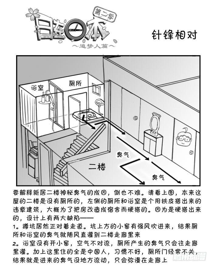 《日在日本》208 针锋相对 第1页