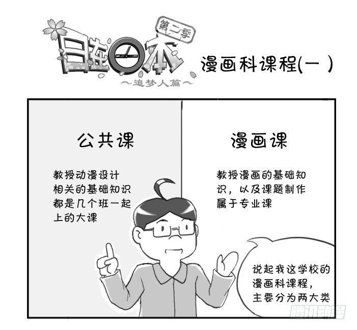 《日在日本》270 漫画科课程(一） 第1页