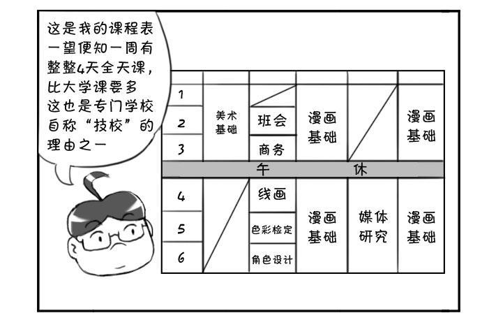 《日在日本》270 漫画科课程(一） 第2页