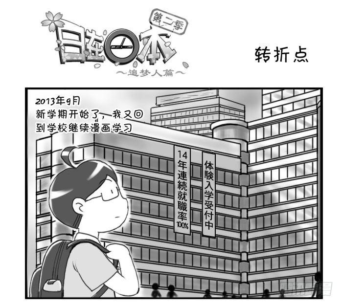 《日在日本》269 转折点 第1页
