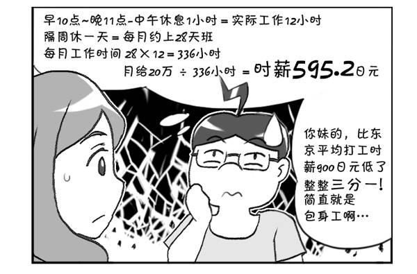 《日在日本》304 包身工 第4页
