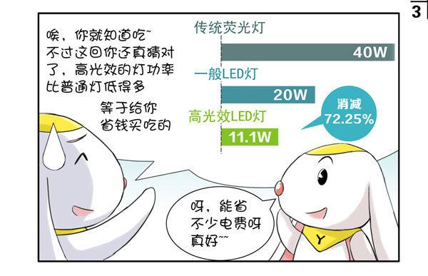 《日在日本》刚完成的商业漫画 第3页