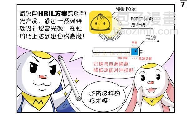 《日在日本》刚完成的商业漫画 第7页