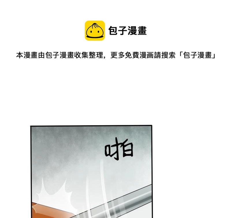 《重生之老子有截金箍棒》第21话 听说你是鸡哥！？ 第1页