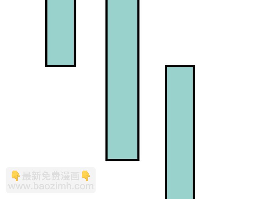 《重生之老子有截金箍棒》第178话 西郊 第20页