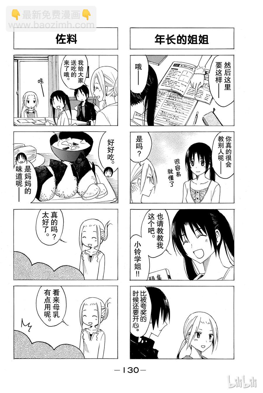 《樱才学园学生会》40 第4页