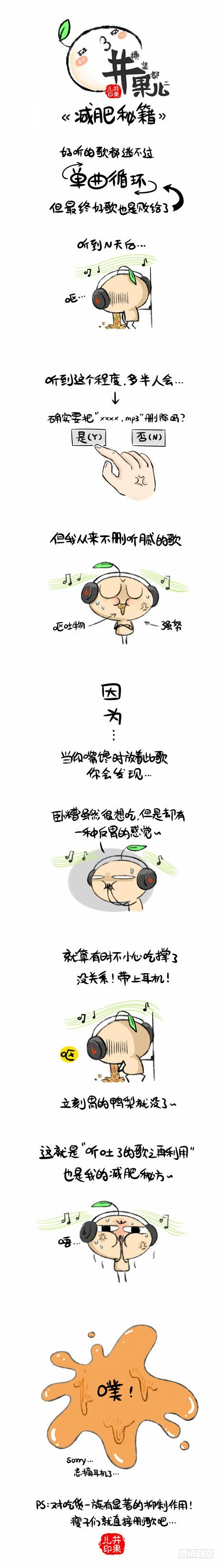 《井果儿》减肥秘籍 第1页