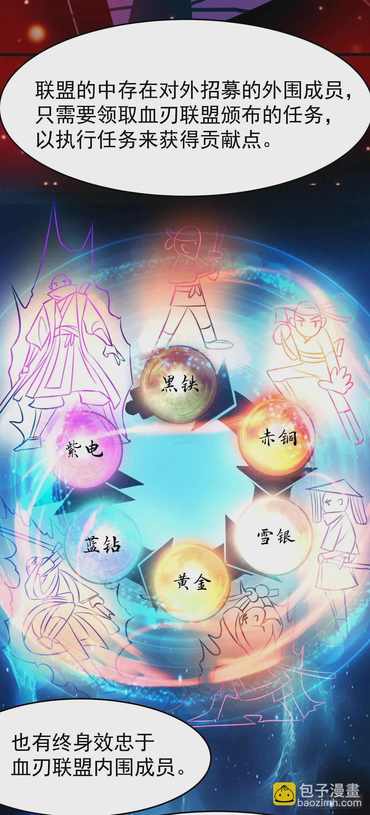 《万古龙神》第21话 血刃联盟 第17页