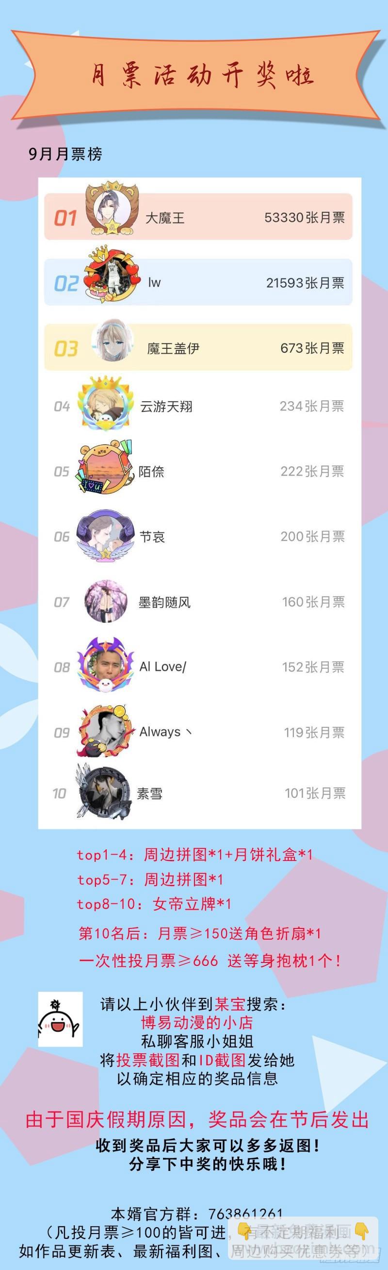 《万古龙神》第174话 你，不是我要等的人 第36页