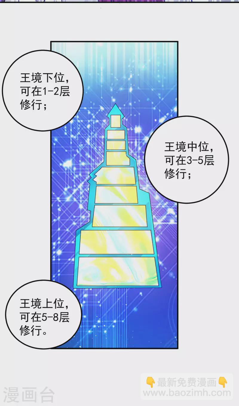 《九个女徒弟称霸后宫》第107话 此人是谁？ 第16页