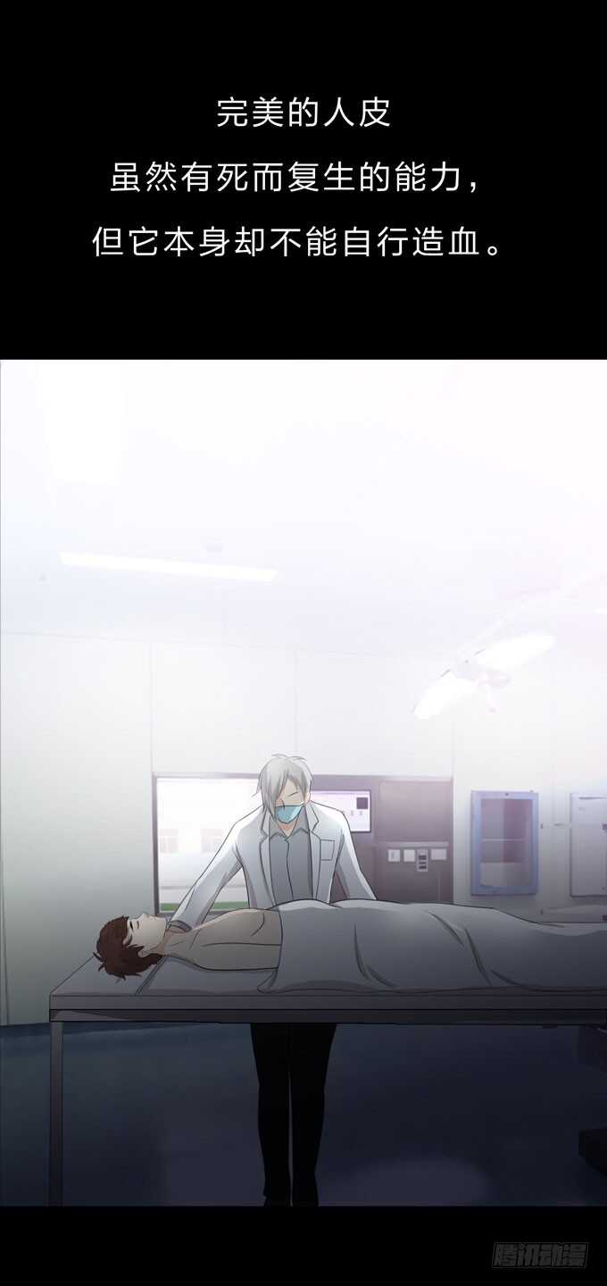 《人皮衣裳》第三季医生 第32页