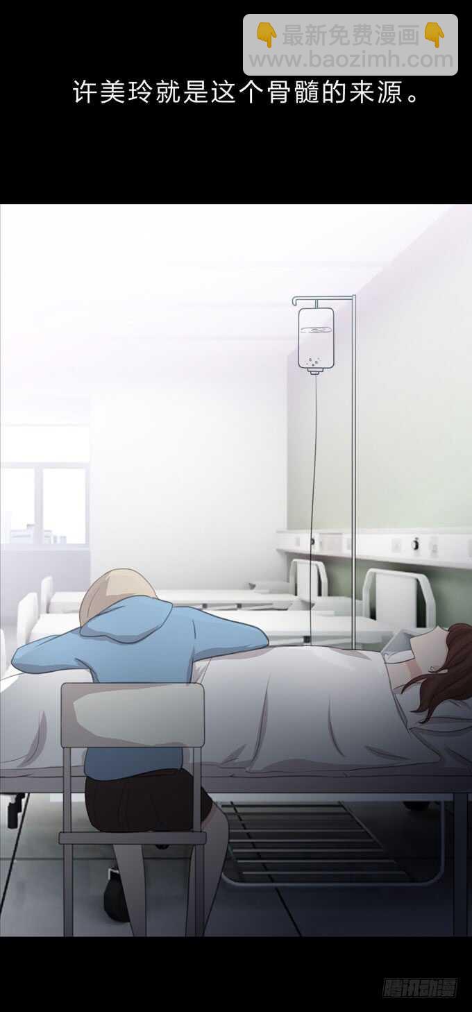 《人皮衣裳》第三季医生 第34页