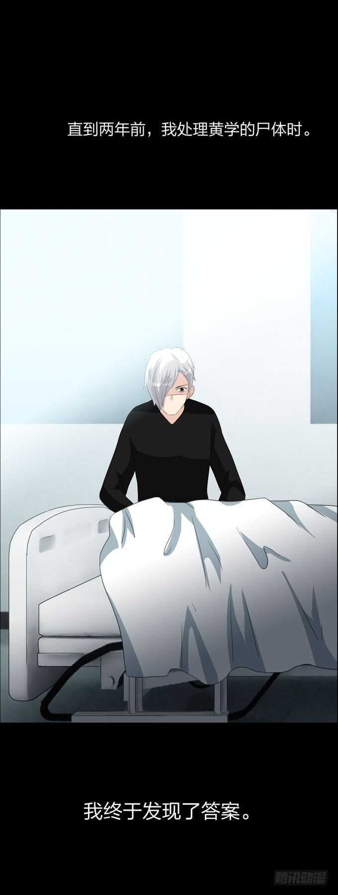 《人皮衣裳》第四季刺青 第21页