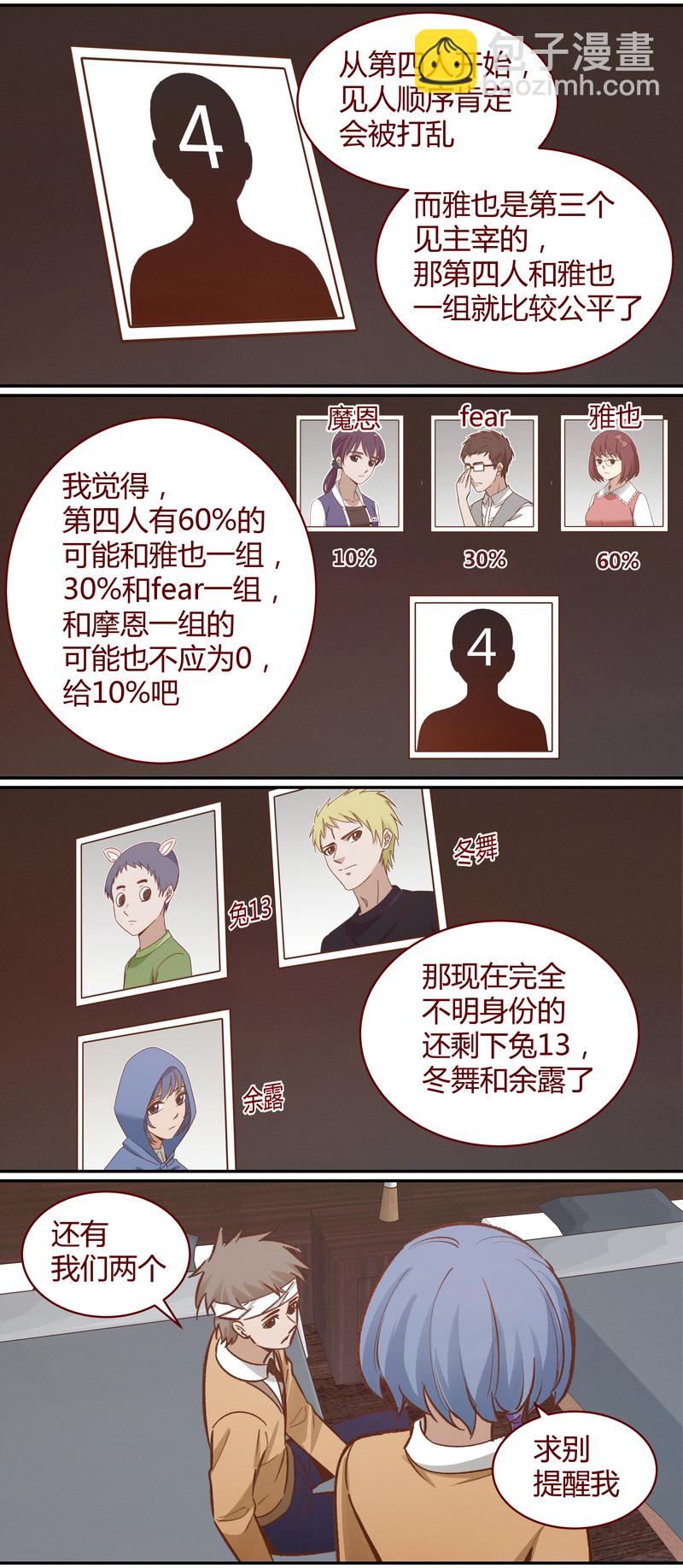 《笼中人》E044 第5页